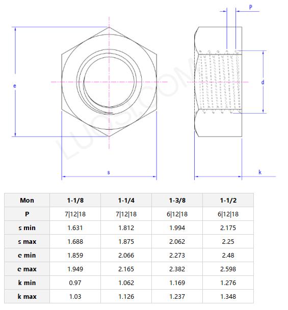 Hex Flat Nut