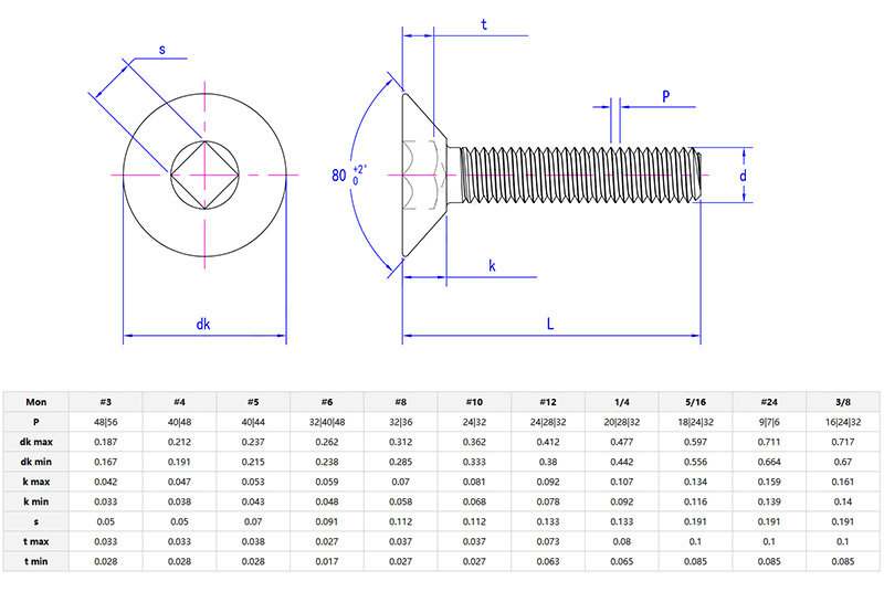 Square recess countersunk screw Square recess countersunk screw