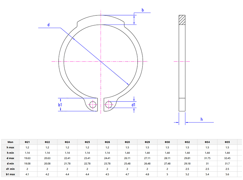 Circlips Retaining Rings for Shaft