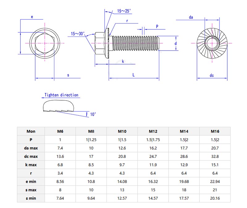 Hexagon flange bolts with teeths