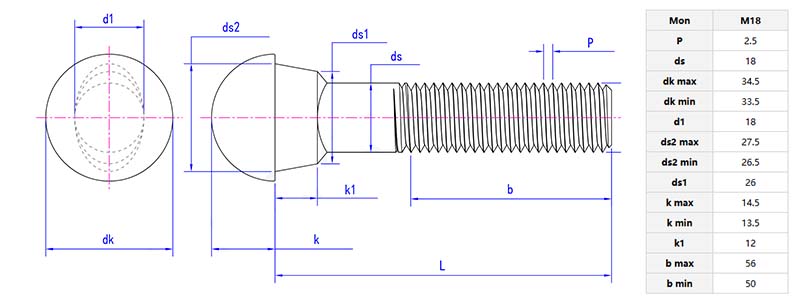 Cup oval neck bolts for fish plate