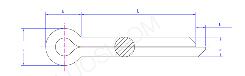 Versatile Split Pins