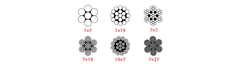 Temperature Resilient Stainless Steel Wire Rope