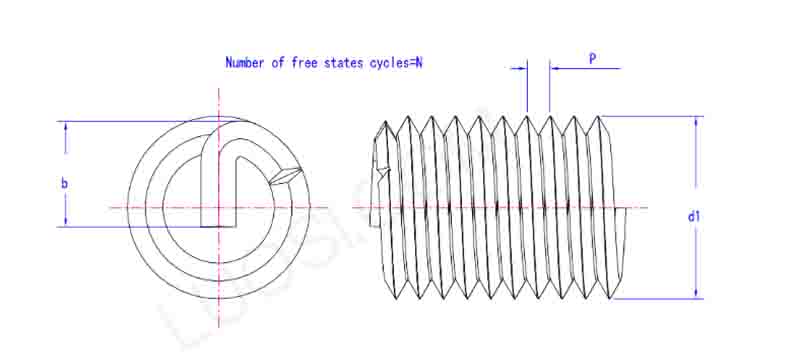 Thread Screw Sleeve